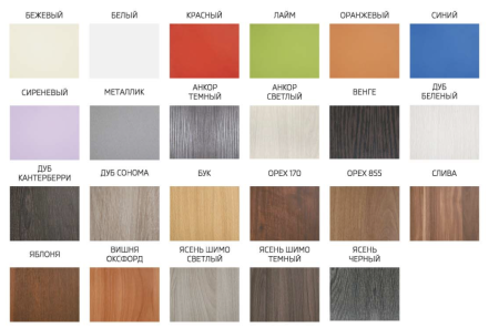 Шкаф-Купе 3-х Створчатый Тиффани Рамир Медиум-2 Ш-1800/2100/2200 мм/Разные Цвета и Размеры